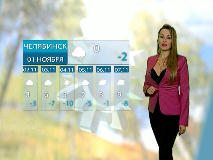 Погода в Челябинске 1 ноября