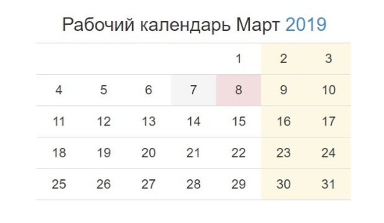 Законы март 2019. Март 2019. Март 2019 календарь. Предпраздничный короткий день в мае объявления. 8 Мая короткий предпраздничный день.