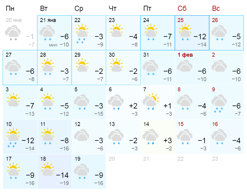 Погода в зиме карта