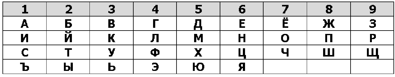 как узнать свой любимый цвет по имени. NUMEROLOGIYA. как узнать свой любимый цвет по имени фото. как узнать свой любимый цвет по имени-NUMEROLOGIYA. картинка как узнать свой любимый цвет по имени. картинка NUMEROLOGIYA.