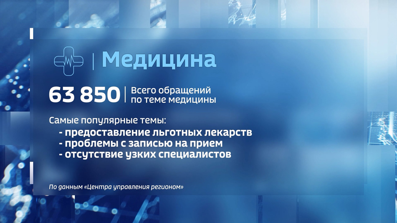 В Челябинской области построят 60 медицинских учреждений первичного звена